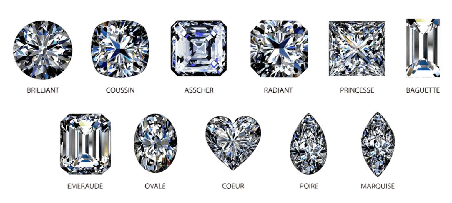 tailles diamants 1536x691